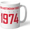 Personalised Nottingham Forest FC 100 Percent Mug