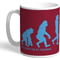 Personalised West Ham United Evolution Mug
