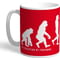 Personalised Nottingham Forest FC Evolution Mug