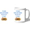 Personalised Social Distancing Mug - Male