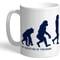 Personalised Tottenham Hotspur FC Evolution Mug